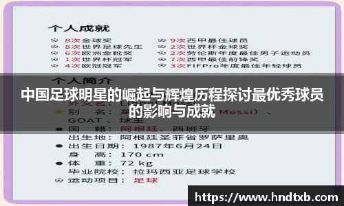 中国足球明星的崛起与辉煌历程探讨最优秀球员的影响与成就